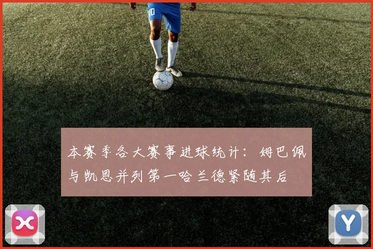 本赛季各大赛事进球统计：姆巴佩与凯恩并列第一哈兰德紧随其后